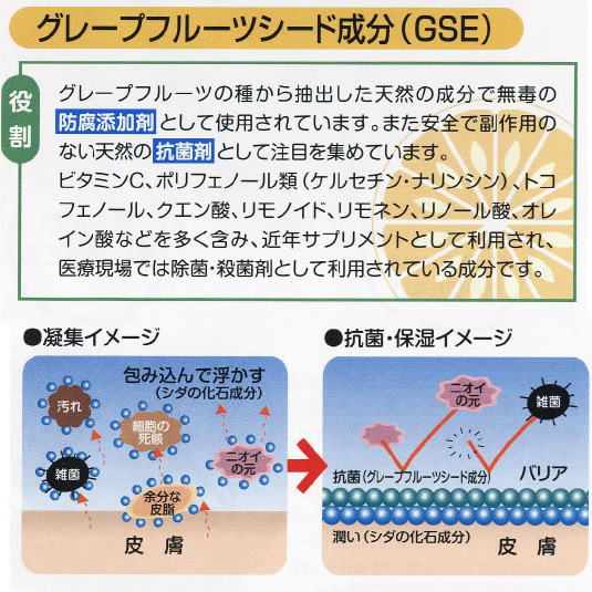 アトピー・脱毛に効く！